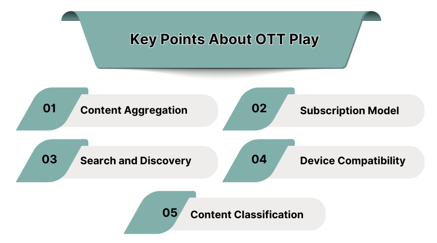 Key Points About OTT Play